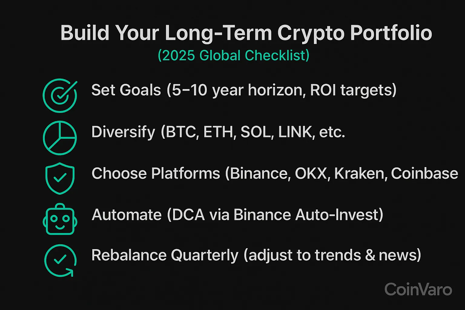 Checklist for best long term crypto portfolio