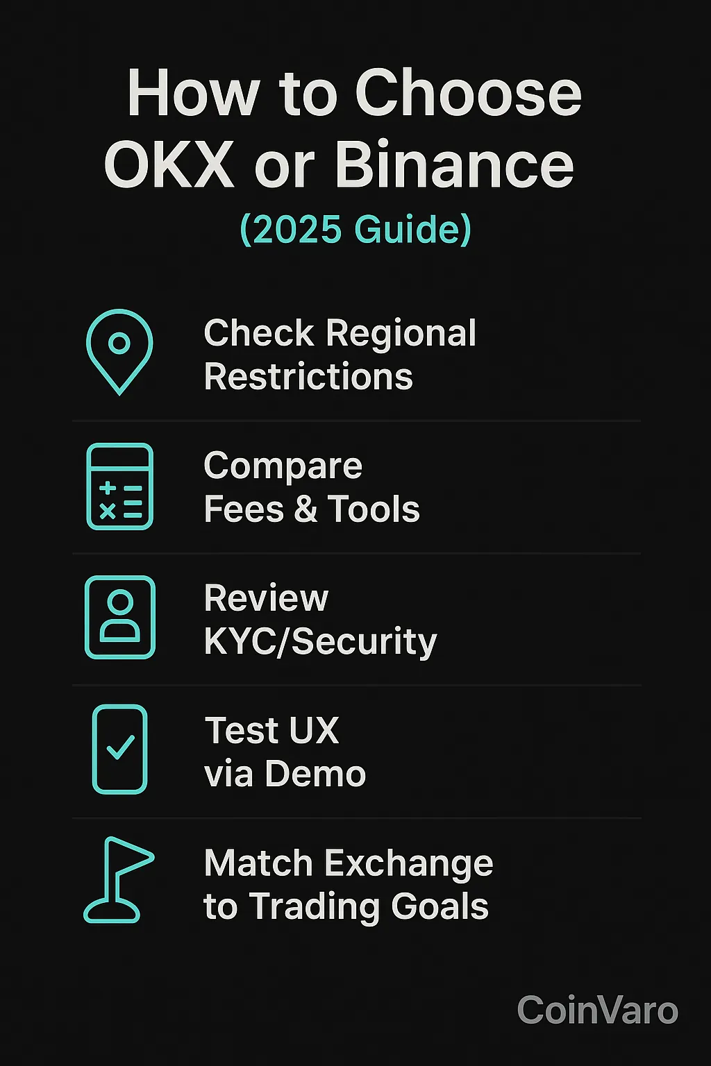 5-step checklist for choosing between OKX and Binance