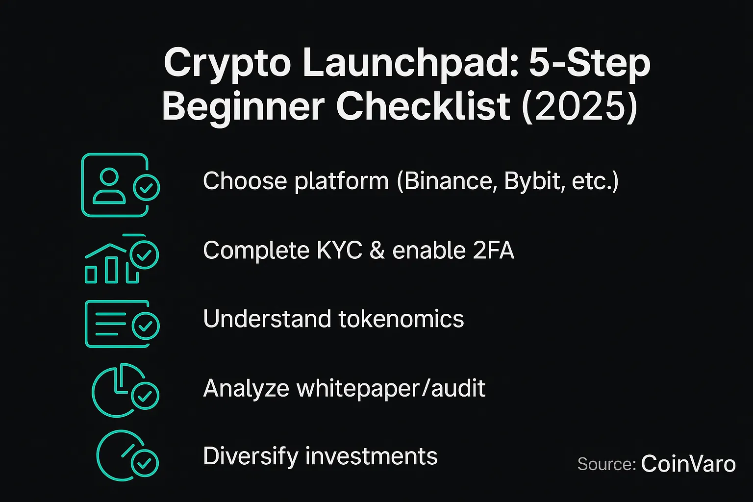 Checklist for crypto launchpad 2025